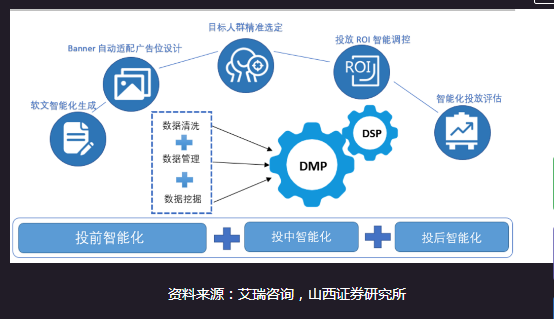 产品经理，产品经理网站